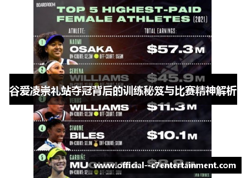 谷爱凌崇礼站夺冠背后的训练秘笈与比赛精神解析