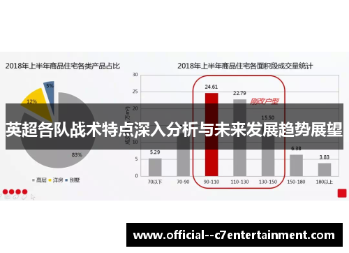 英超各队战术特点深入分析与未来发展趋势展望