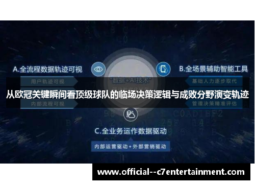 从欧冠关键瞬间看顶级球队的临场决策逻辑与成败分野演变轨迹