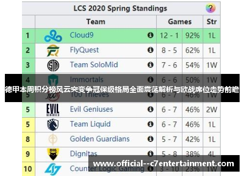 德甲本周积分榜风云突变争冠保级格局全面震荡解析与欧战席位走势前瞻
