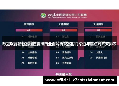 欧冠联赛最新赛程查看指南全面解析观赛时间渠道与焦点对阵安排表 欧冠联赛最新赛程查看指南全面解析观赛时间渠道与焦点对阵安排表