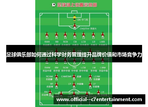 足球俱乐部如何通过科学财务管理提升品牌价值和市场竞争力