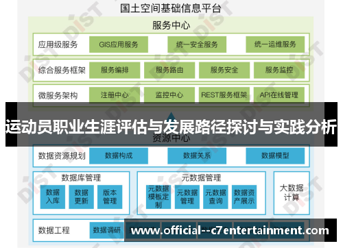 运动员职业生涯评估与发展路径探讨与实践分析 运动员职业生涯评估与发展路径探讨与实践分析